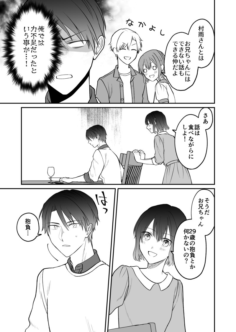 推し似の兄の誕生日を祝う話3/3
#BLマンガ脳妹x少女マンガ脳兄 