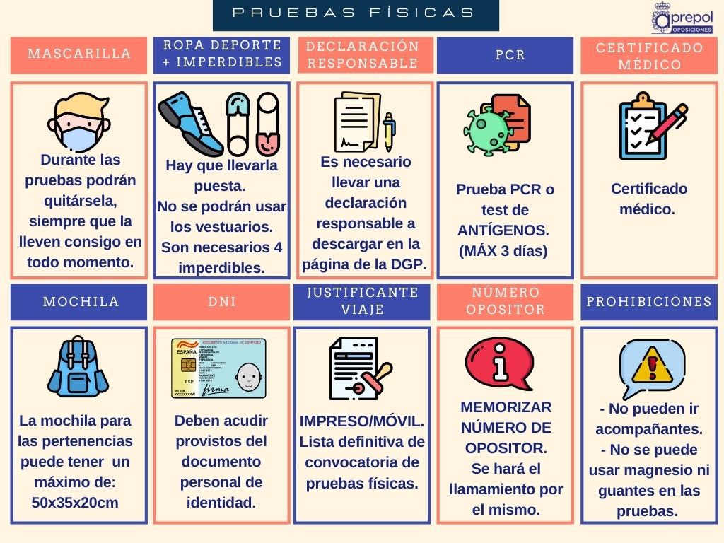 Aprepol's tweet photo. Recuerda, antes de ir a las pruebas físicas, debes tener todo esto en cuenta. #aprepoloposiciones #aprepol #cnp #oposicionespolicianacional #policia #policianacional https://t.co/Rr6CvymuXS