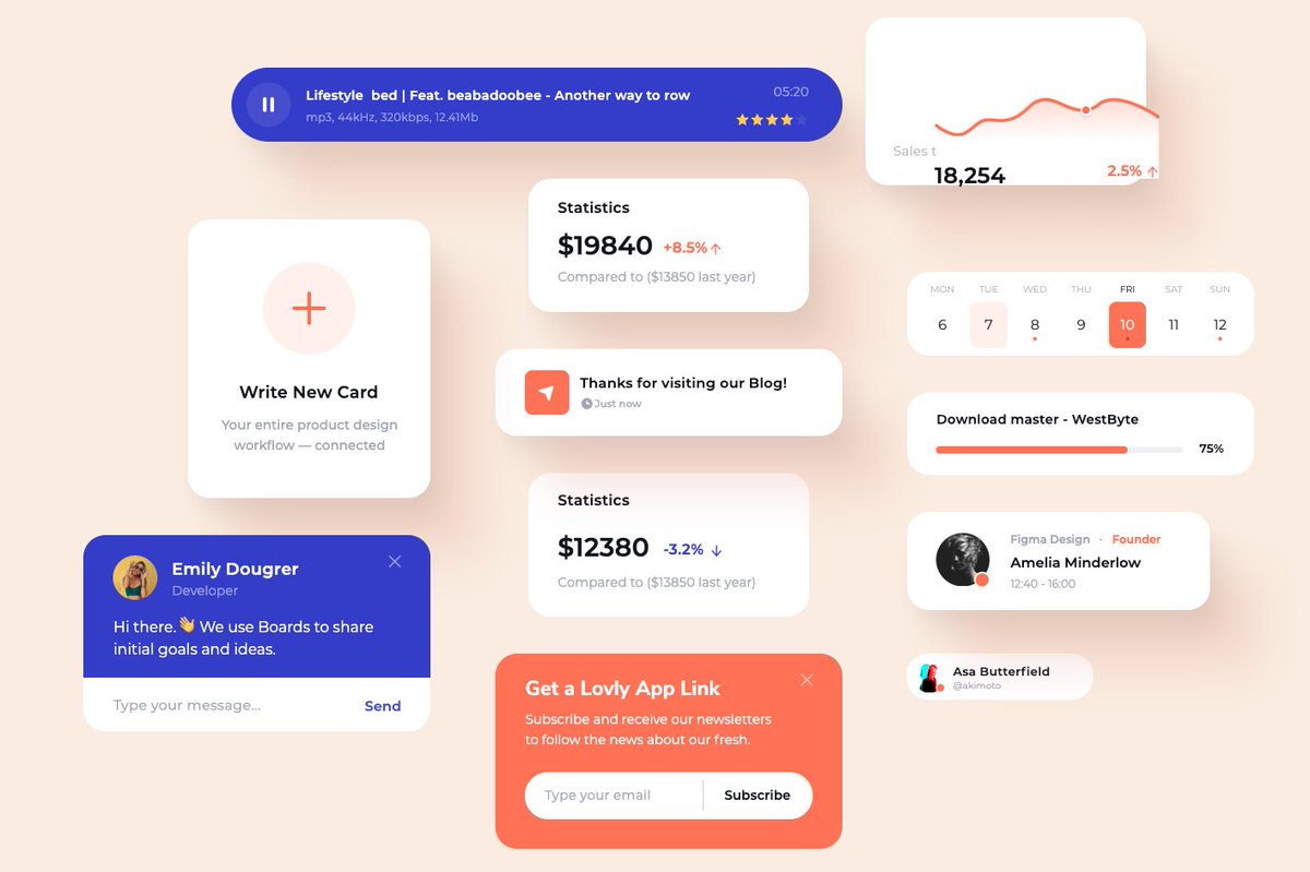 elie2222's tweet photo. Just tried out @AnimaApp 4 design to code. 

Here's the code output and a screenshot of the final UI:
https://t.co/WskiCNSuKa https://t.co/ikyohKuevW