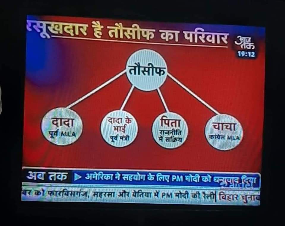 ArjunSolanki__'s tweet photo. नितिका के हत्यारे "तौसीफ" का कां��्रेस से सिधा कनैक्शन इसिलिए @RahulGandhi, @priyankagandhi अब नहीं बोलेंगे?? वोटों का सवाल है।
#JusticeForNikita #nikitatomar https://t.co/NwdN3QqaeZ