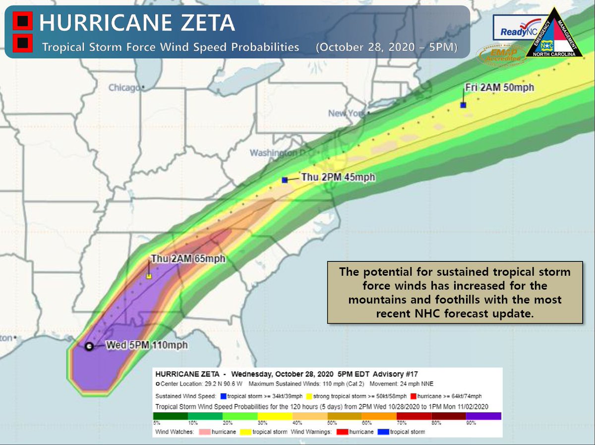 NC Public Schools tweet media