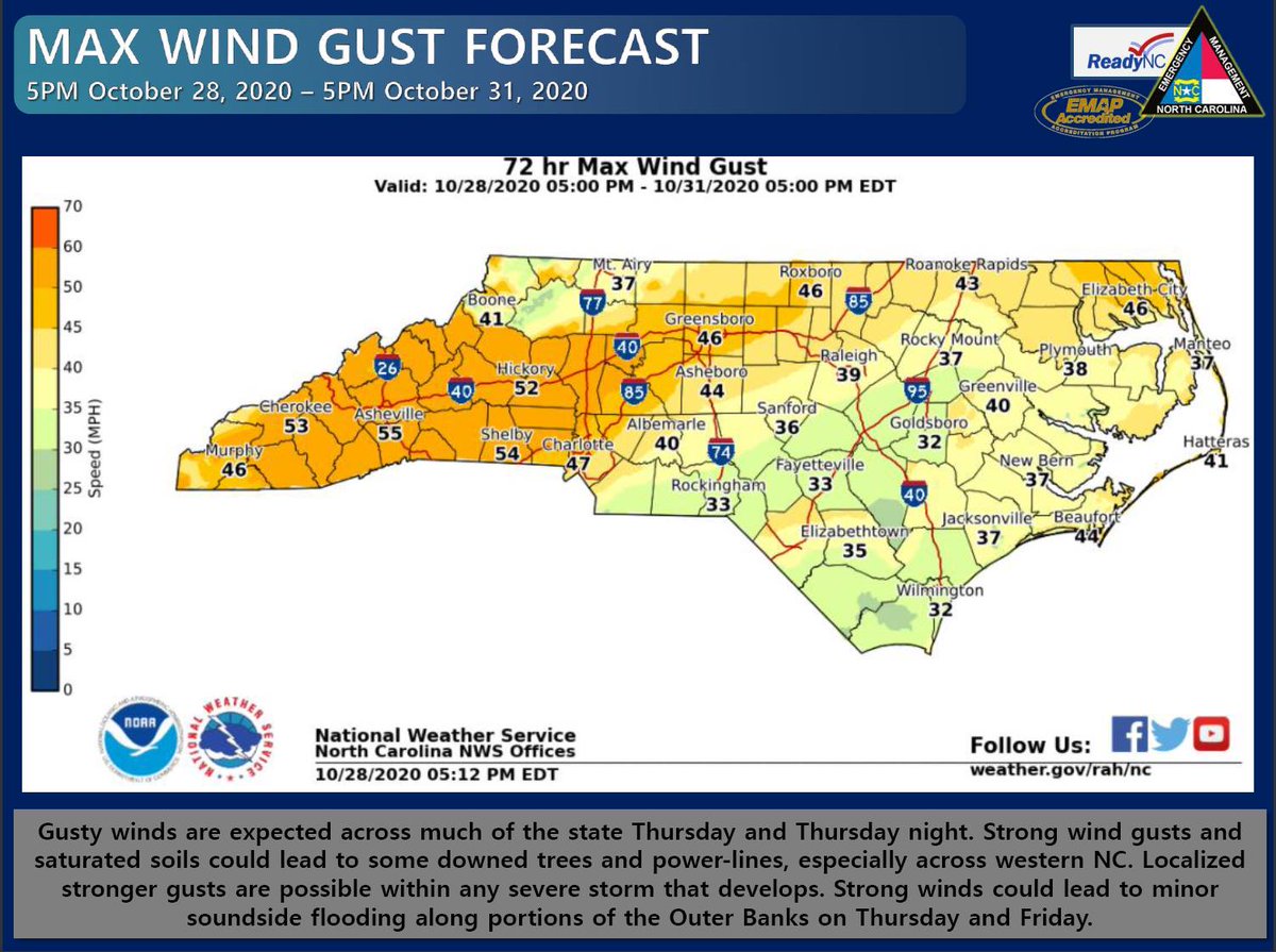 NC Public Schools tweet media