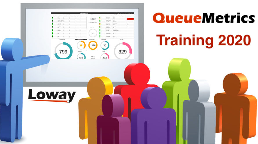 queuemetrics's tweet photo. #QueueMetrics Official Training Course 2020.
Learn the essentials of QueueMetrics #callcenter management software with our live training course.
https://t.co/aVd9feIRhB https://t.co/oV0nb6tG6b