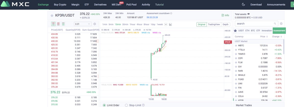 eric55596875's tweet photo. @AndreCronjeTech #kp3r pumped on @MXC_Exchange .creazy , I already deposit all my coins there https://t.co/Xr0riS00Y0