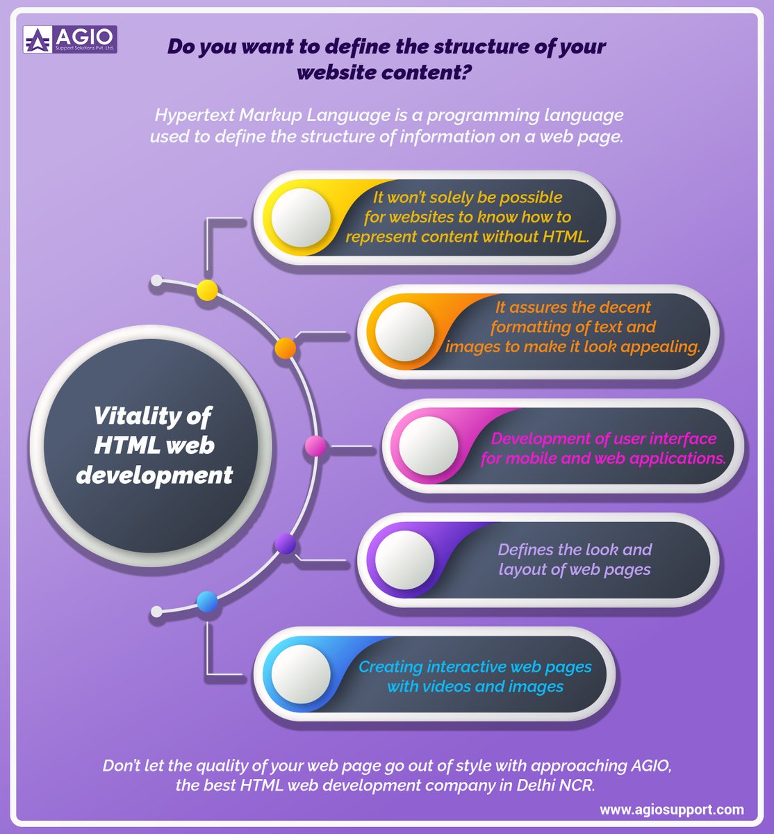 ChritianDenial's tweet image. Do You Want to Define the Structure of Your Website Content? 
Don’t let the quality of your web page go out of style with approaching AGIO, the best HTML web development company in Delhi NCR. 
#HTMLwebdevelopmentcompany
agiosupport.com/html-website-d…