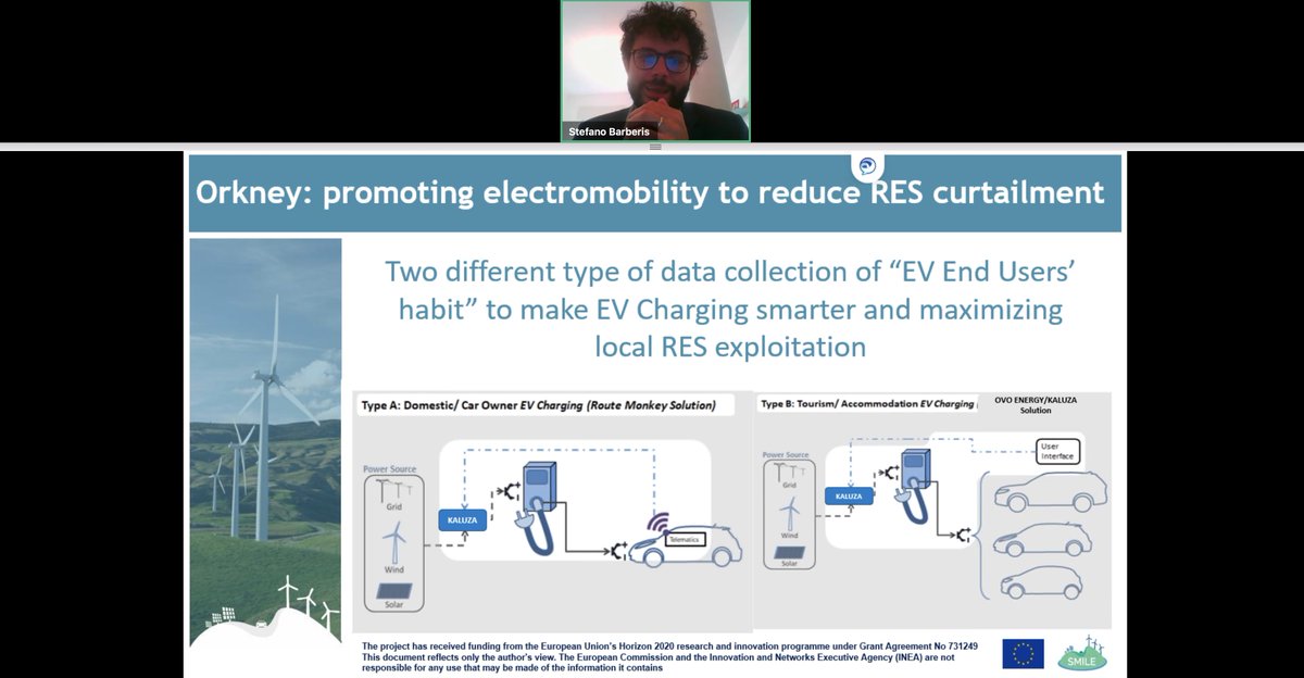  @H2020SMILE is promoting  #electromobility among residents and tourists, its benefits are huge!