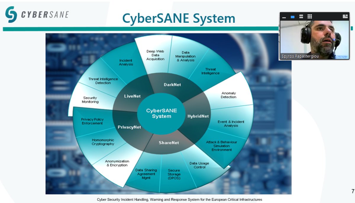 Spyros Papastergiou <a href="/CyberSANEH2020/">CyberSANE</a> is now presenting the innovative system to protect Critical Information Infrastructures #CIIs against cybercriminals and tackle current threats that could affect the operations of infrastructures related to healthcare, energy, &amp; transportation.