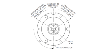 cw_indgroup's tweet photo. The SRH76x standard features include; • RF Immunity, ISO 11452-2, 100V/m, 80-3000MHz frequency range, 80%AM, 1kHz sine • Drop/Impact Shock 2500g impact • Linearity ≤±0.4% Learn more features https://t.co/8bUXOirir1
#ProductLaunch #RotarySensor #Sensor #NewProduct https://t.co/nacj6geXhm