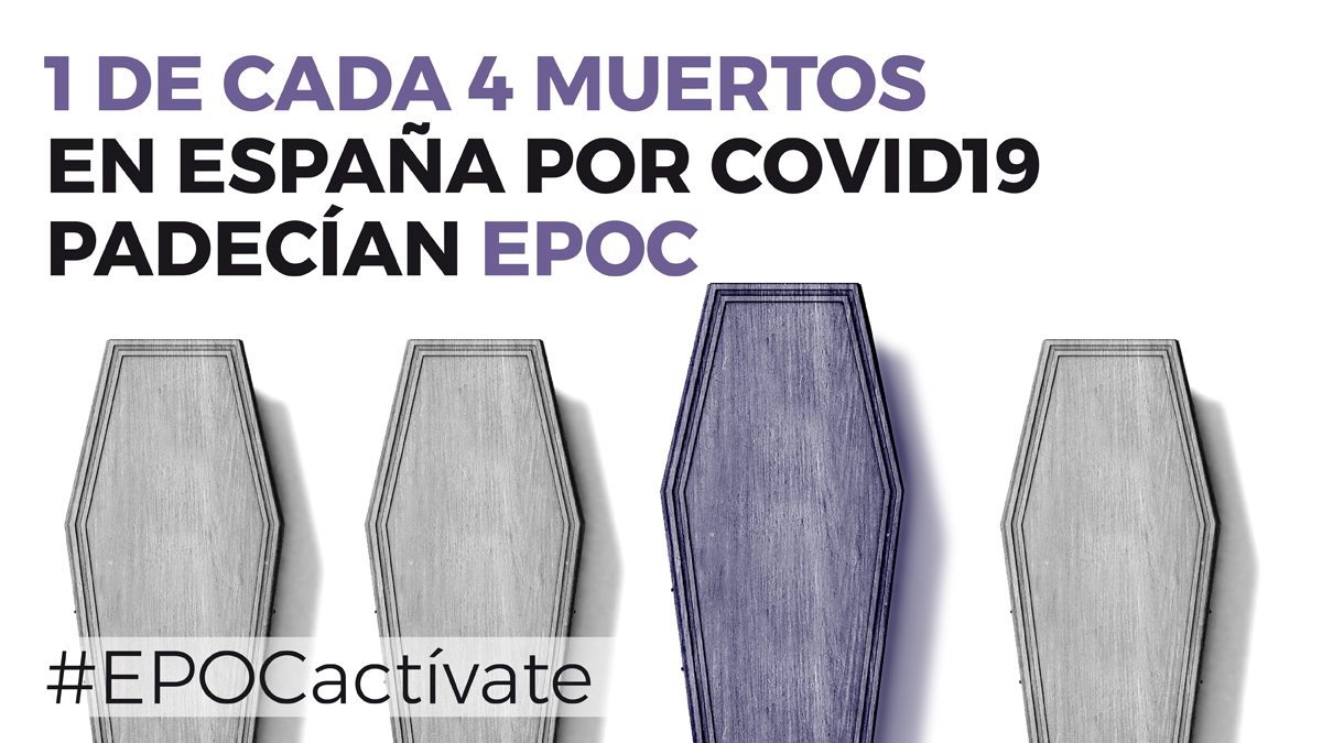 Asoc. Pacientes con EPOC tweet media
