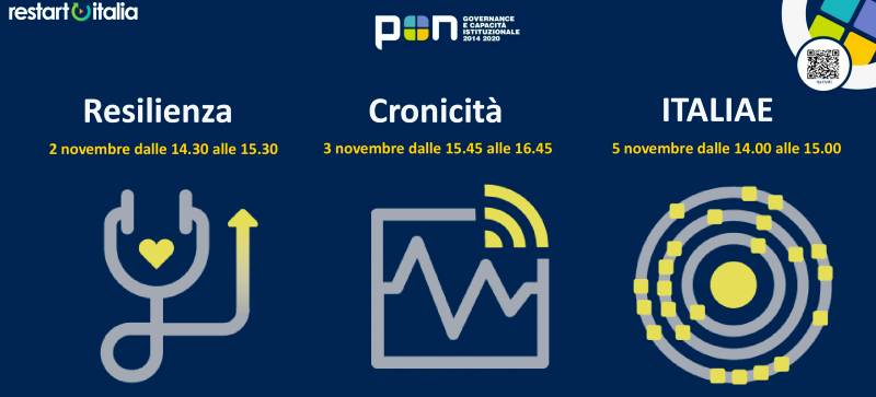 CapCoe2127's tweet photo. Non solo l'evento anuale #pongov a #RestartItalia @FPA_net ma anche 2 appuntamenti dei progetti @MinisteroSalute @Agenas_Salute su #sanità #ICT #SSN e il talk @DipAffRegionali nel quadro di ITALIAE, tutti progetti a regia @FunzPub  

Per info e iscrizioni  https://t.co/4cnL6aklbO https://t.co/WgHJJlMXEz