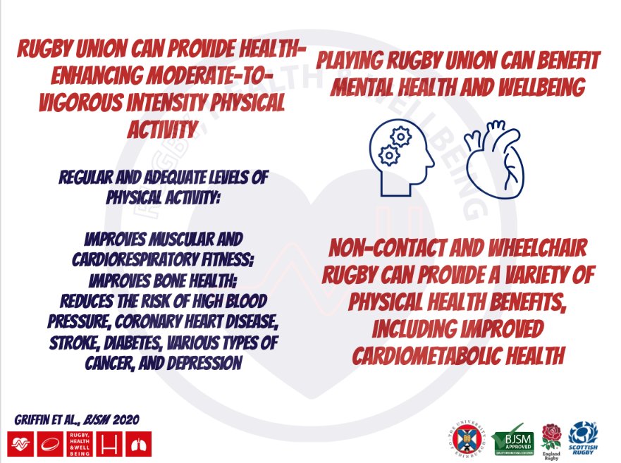 Thanks for reading, and please do share across your channels. We have created some resources that summarises the research, and will be sharing news & updates on our website  https://rugbyhealthandwellbeing.com/  and on  @RugbyAndHealth