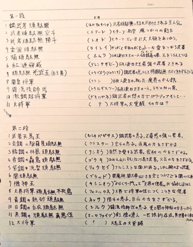 Sdガンダム Sd戦国伝 コミックワールド 皆様0いいね超えありがとう ケイタ Sdを極めたいの漫画