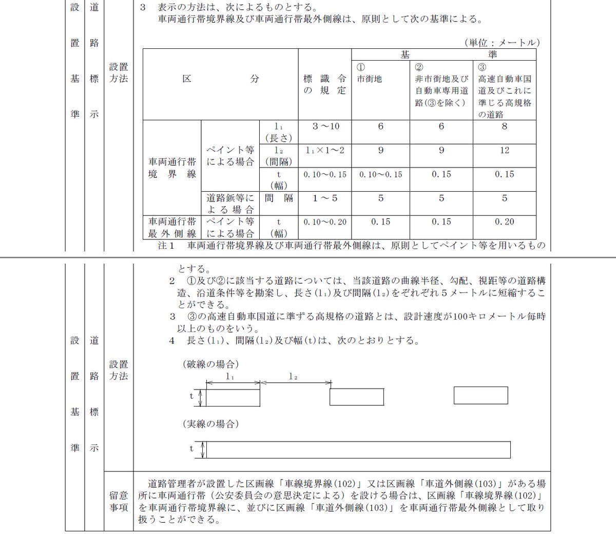 は 車両 と 通行 帯