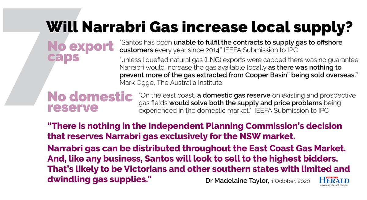 Will Narrabri really lower local prices? Although supply has tripled, gas prices have risen, “tripling in some cases”. Bruce Robertson: "A domestic gas reservation policy is the only way to “ensure low prices and surety of supply for domestic consumers” https://ieefa.org/ieefa-australia-gas-and-electricity-prices-will-rise-if-narrabri-gas-fields-approved/