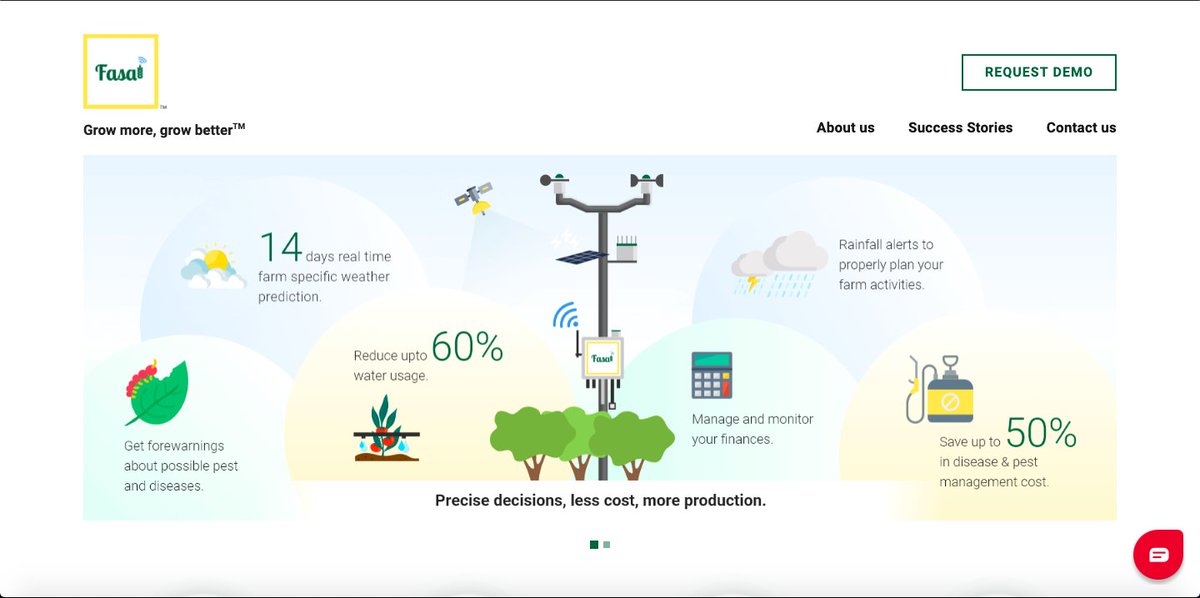 FasalOfficial's tweet photo. The new @FasalOfficial website is live.
Visit us at https://t.co/FLx6chxbjq

#agtech2020 #Precisionfarming #precisionag #decisionag #startupindia https://t.co/zm1IVjzRvF