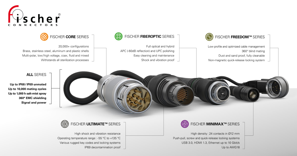 FischerConnect's tweet photo. Make your device smaller, faster & smarter with easy-to-integrate and easy-to-use connectivity solutions – electrical and optical. Customized solutions with fast prototyping. New products > https://t.co/iC2pfMdFKf | Flagship offering > https://t.co/T5WfwA5hMG #FischerConnect https://t.co/QDQwCgUsBQ