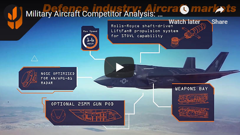 JanesINTEL's tweet photo. Identify revenue opportunities within the #market and gain insight into the #strategies of key players. Learn more - https://t.co/FNTGKTTHXT #defense #defensemarket #competitor #defenseindustry #equipment #dataanalysis #capabilities #marketforecast https://t.co/ag14eBJXB3