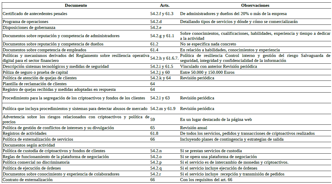 Javier A. Maestre tweet media
