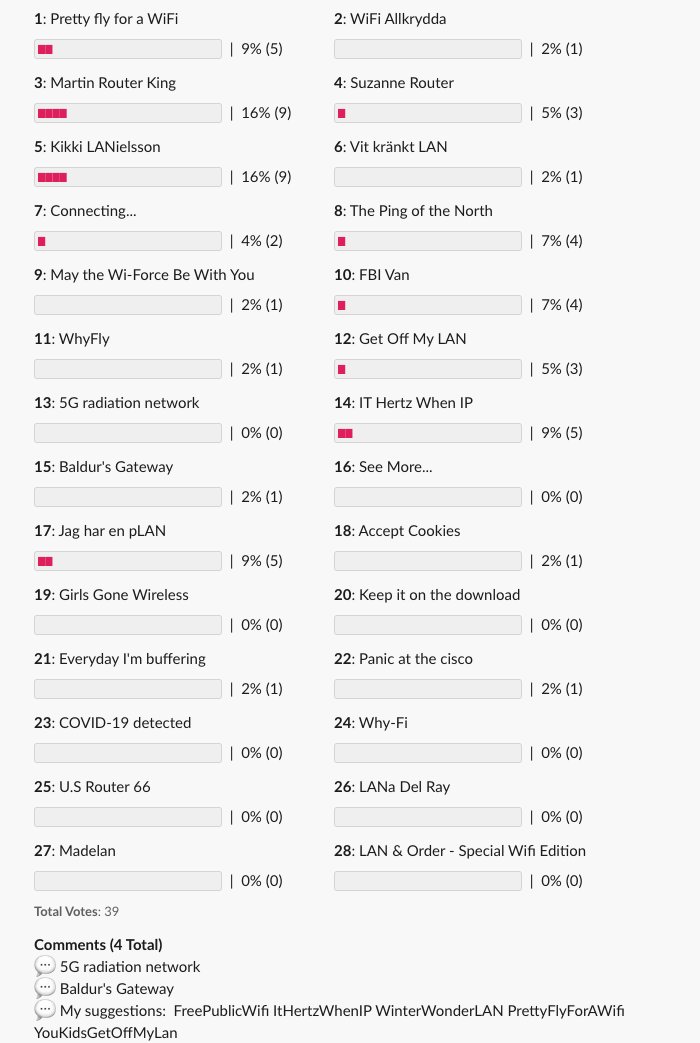 tretton37ab's tweet image. Hardest thing about moving? Naming your wifi of course! A fair few of us were keen to &quot;help out&quot; colleague in need of inspiration...
#kikkiLANielsson #panicatthecisco