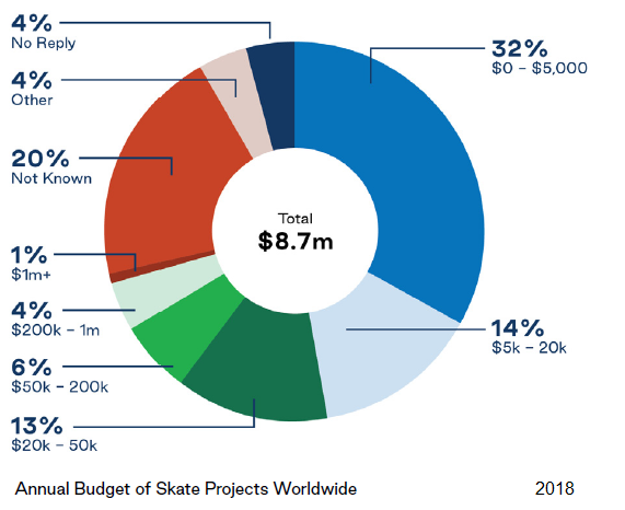 Goodpush Alliance tweet media
