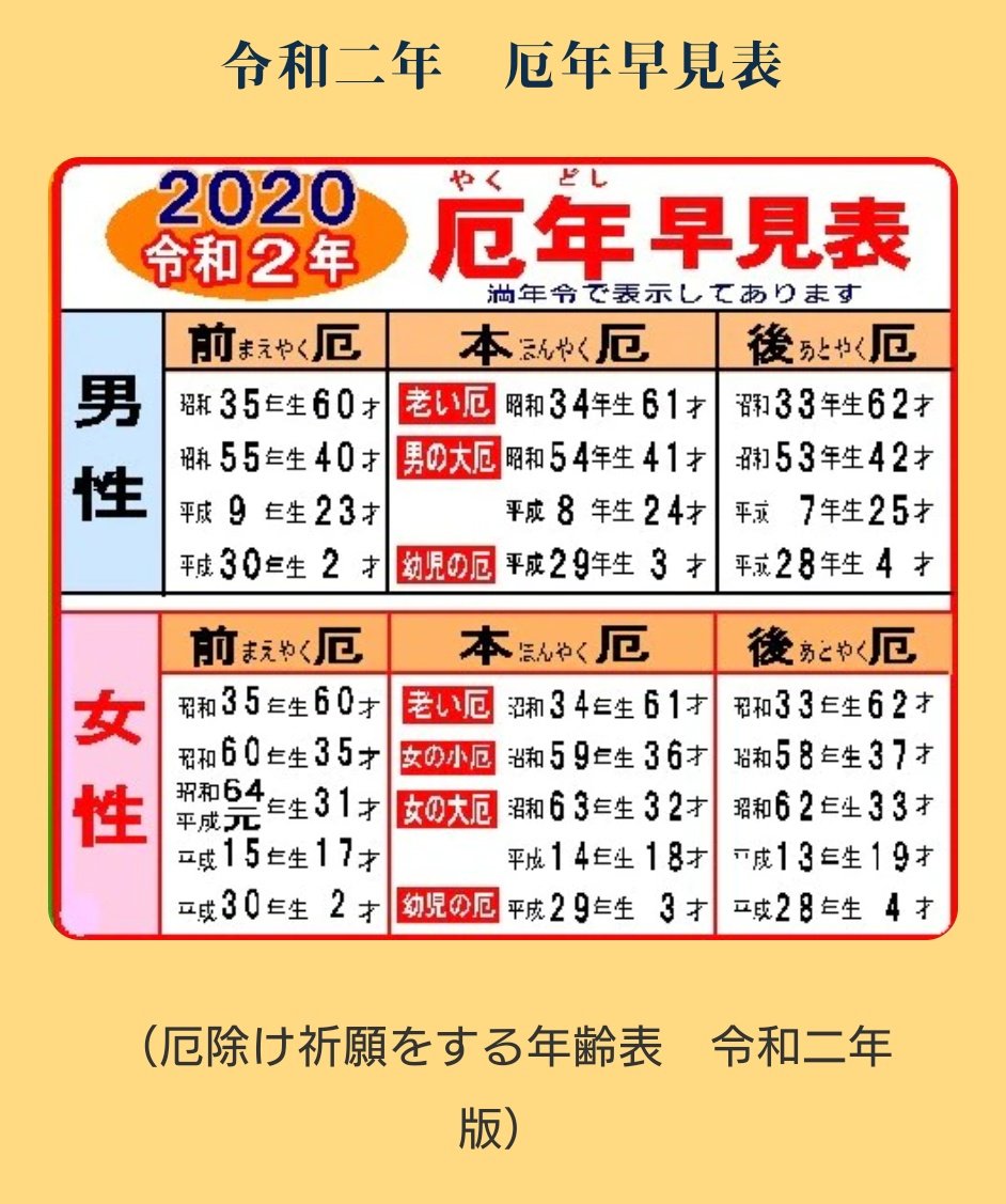 男 の 厄年 は 何 歳 です か 年に厄年になる男性の年齢は 数え年で何歳
