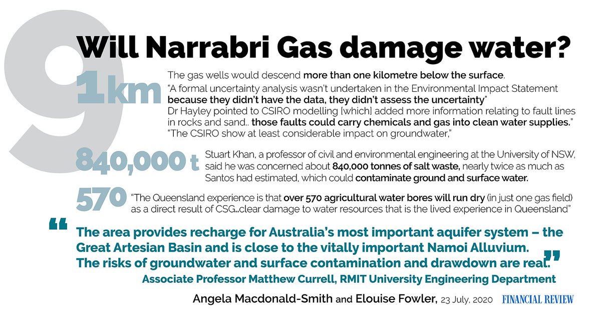 Despite Santos’ claims that groundwater risks can be managed, experts say “the risks of groundwater and surface contamination and drawdown are real" The public are “not being presented with a full, realistic range of potential impacts from the project" https://www.afr.com/companies/energy/ipc-warned-of-serious-water-risk-from-narrabri-gas-20200723-p55eqd