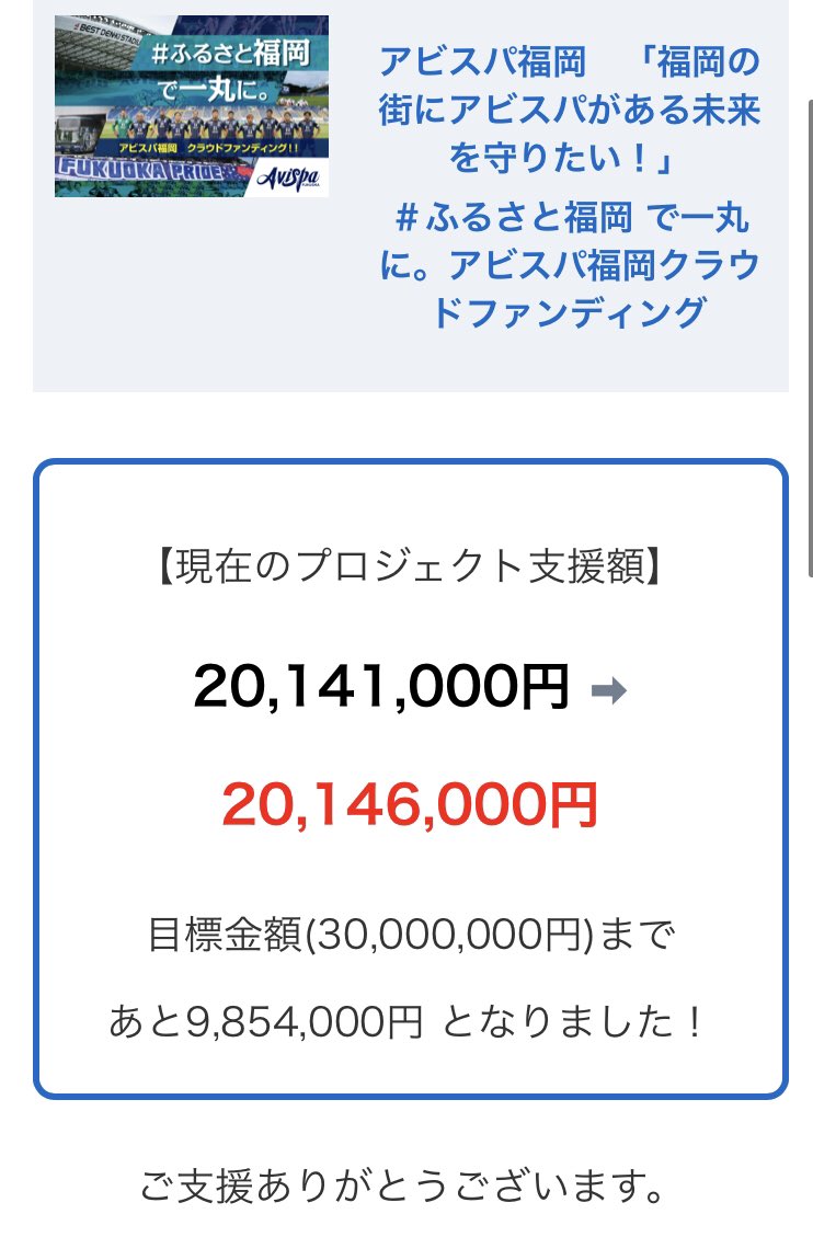 い け ま ぐ ろ 公式さんに是非チェックをと言われたら やはりチェックしちゃいますよね 残り２日 いつの間にか支援が2 000万円超えとるのにびっくり ユーピーエス さん アルコールハンドスプレー うちの自慢のスポンサー アビスパ福岡