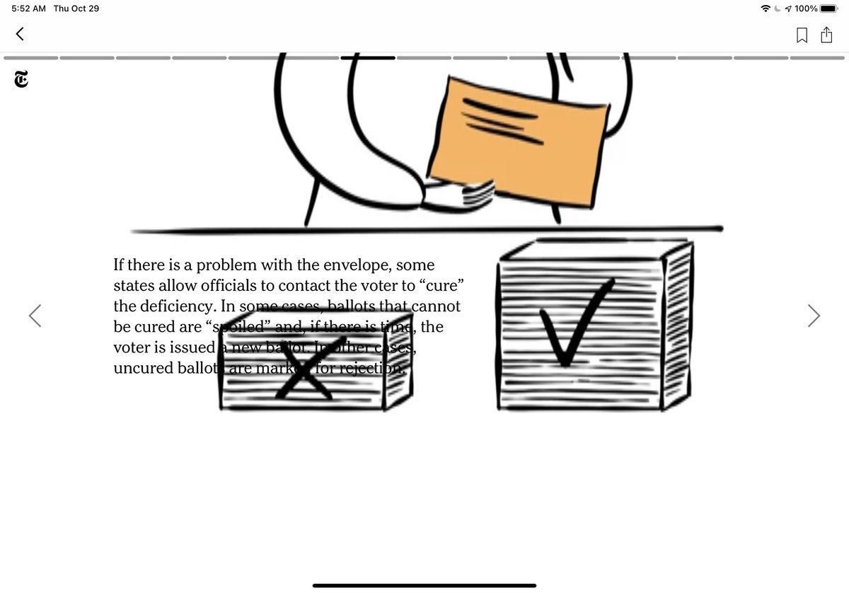 Unreadable news from the <a href="/nytimes/">The New York Times</a>. Nearly half the pages are illegible. Someone tell your graphics shop that cartoons over text doesn’t work.