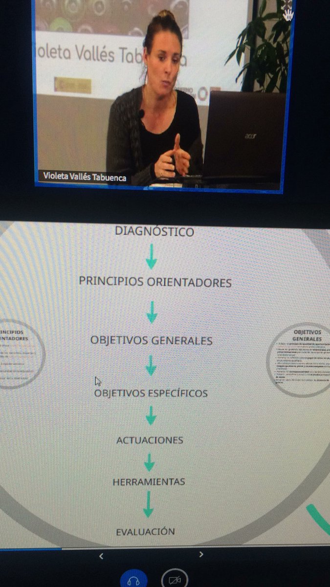 OrientaSANGA's tweet photo. Hoy hemos estado con Violeta Vallés Tabuenca @ladelinsti  en la Jornada de formación organizada por @cpmariadeavila "Me ha tocado coordinar el Plan de igualdad por primera vez, ¿qué hago?"
@SanGabrielZuera https://t.co/KjmgOqnBFb