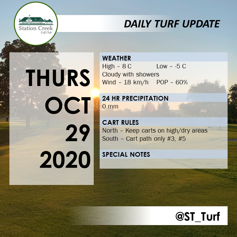 Station Creek Golf Club - Turf Department tweet media