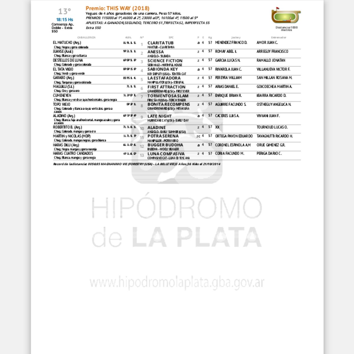 Hipodromo_LP tweet picture