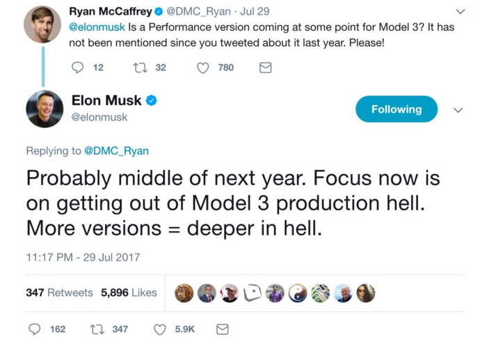 AlexMach74's tweet photo. When asked about more features/new version of a product that hasn't:
1. Nailed product/market fit; 2. Aced on a specific market niche.
Show this (bit old) image of Elon's tweet, that substitutes a series of unnecessary conversations. #ProductMarketing #ProductMarketFit #Marketing https://t.co/pz08kOlodC