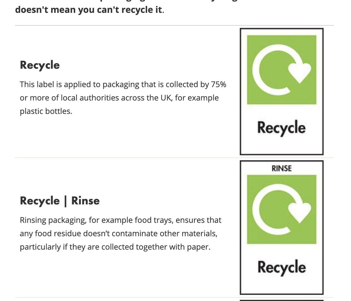 the while circular arrow in the green is basically the one to look for cause that means 70% or more of local authorities can recycle it, and any instructions like RINSE are super clear. All the other 3 arrowed crap and interlocking arrows nonsense is just faff