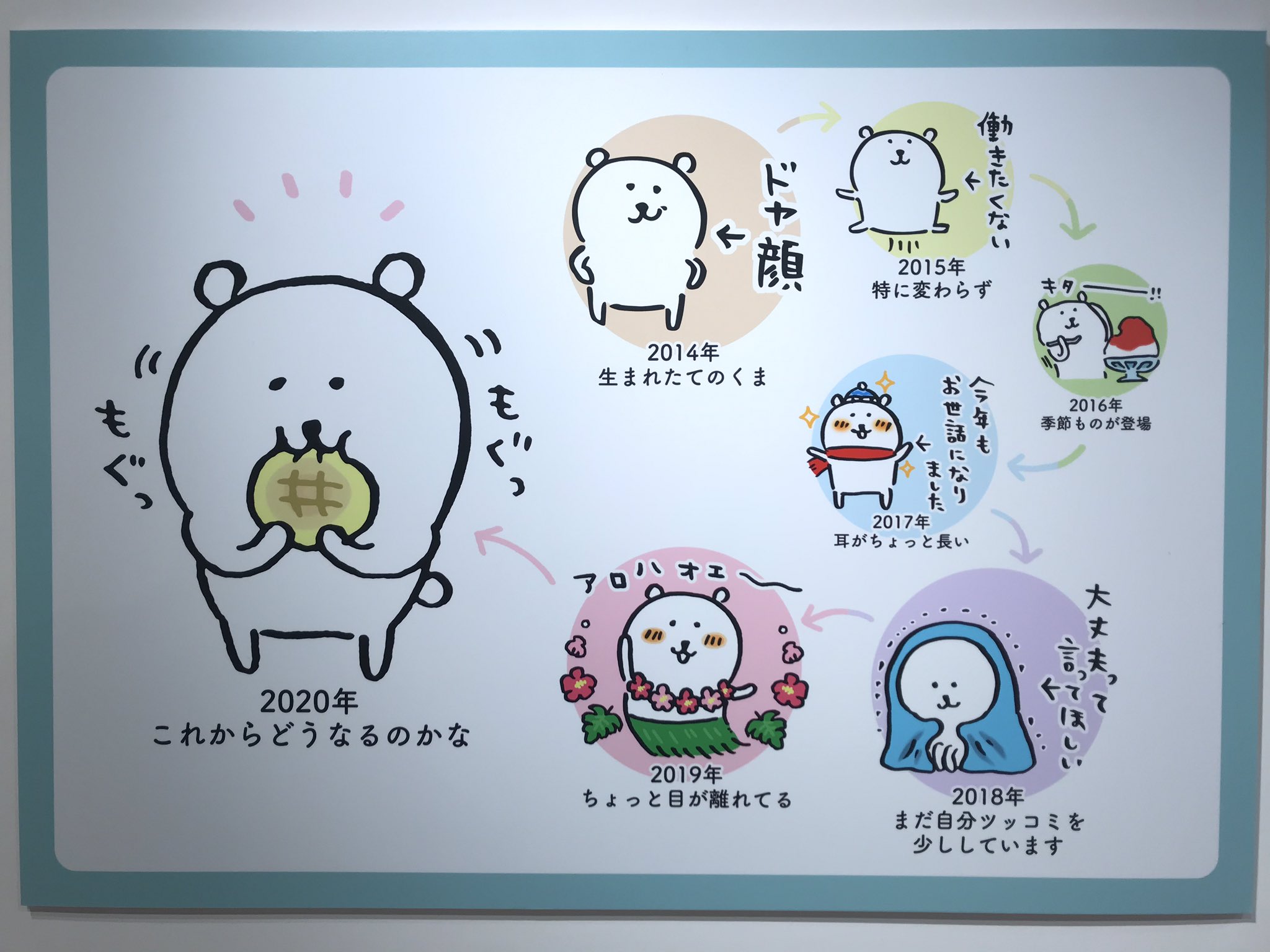 あ ちゃん やっと行けた 可愛かった 自分ツッコミくま T Co I6okft8fiz Twitter