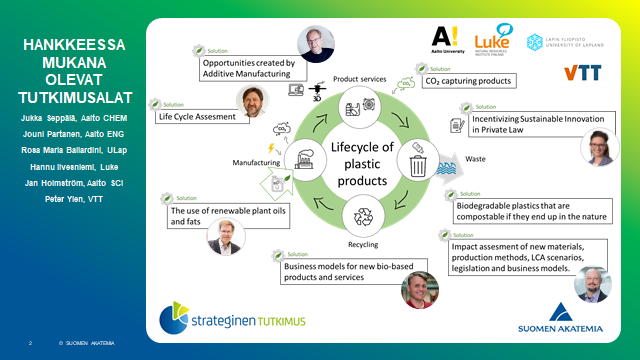 valuebiomat's tweet image. And now online. Jukka Seppälä @AaltoPolyTech @AaltoUniversity presenting the #valuebiomat project.