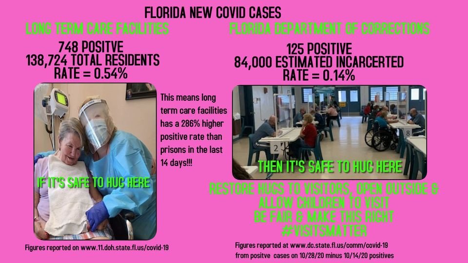 AnnaRob54426025's tweet photo. .@govrondesantis Why should I vote for any candidate who supports an administration that believes in a double standard like this?  #visitsmatter @DianneHartFL @JeffreyBrandes @RepBobbyDuBose @Fla_Pol @FornearforHD79 https://t.co/gtSHpFJ4Qi