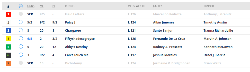 dandakich's tweet image. Last 🏇 #RaceOfTheDay on @1075TheFan this week!  You could go into the weekend a winner!
  
RT now for your shot at $50 in dining &amp;amp; $50 in betting to @IndianaGrand &amp;amp; @IGRaceCourse presented by @ModeloUSA 

Hear the 🏇 #ROTD at 2:45pm!
  
@RacingRachelM @IGTammy @INThoroughbred