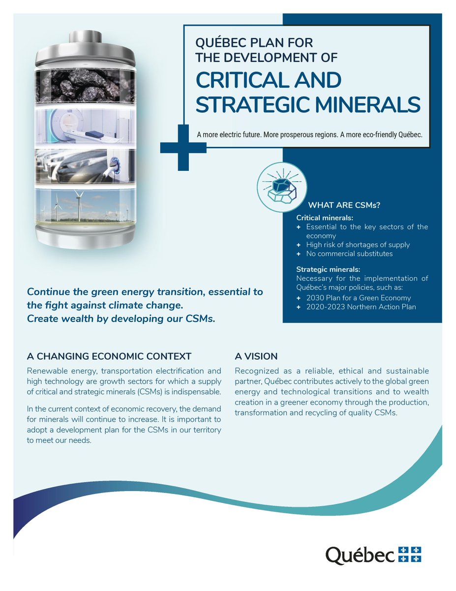 QcWashington's tweet photo. Your cell 🤳🏼
Your e-ride 🚘
Your LED lights 💡
Your computer 💻
Your screens 📲
Your health 🏥

Discover the importance of critical and strategic minerals ⛏️💎 to your daily life, and business opportunities in #Québec ⚜️! #QPDCSM #PQVMCS @MERN_Quebec

➡️https://t.co/Mfx1qBg1yf https://t.co/PaBprnkrOF