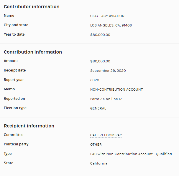 Of course they did! Shady  @claylacy slipped $80k into a secet PAC to support  #CA48  @MichelleSteelCA -- and attack  @HarleyRouda -- after she awarded them a LUCRATIVE  @JohnWayneAir FBO contract and after Clay Lacy took $27M in taxpayer funded COVID bailouts  #ClayLacyCaresAct