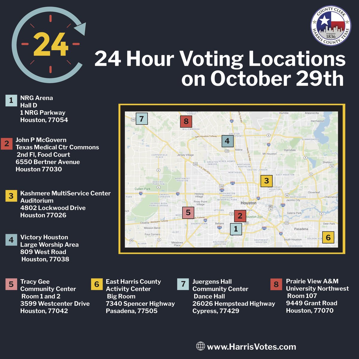 LinaHidalgoTX's tweet image. Today is the first ever 24-hr voting day in Harris County at select locations. We’re ~50K votes from crushing total 2016 turnout, which itself was massive. Let’s go Harris County!