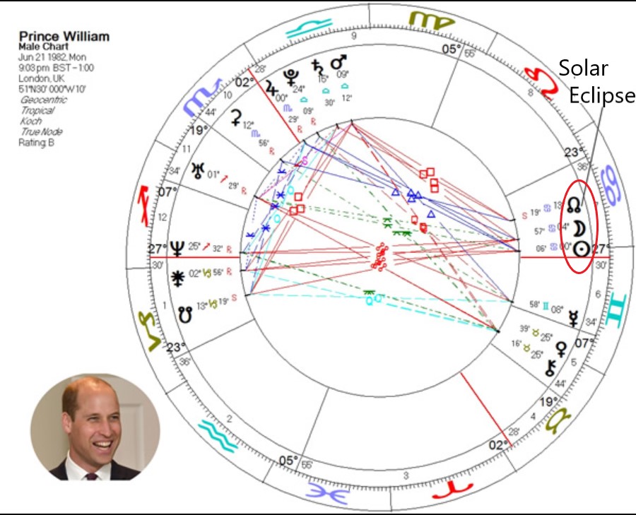 5/6"Kings and queens are born and die during eclipses" – the ancient saying says.An aside:  #PrinceWillaim, also a member of the Illuminati Bloodline Family Network - his birth was induced during a  #SolarEclipse on 6/21/82 His rise to prominence is yet to come.