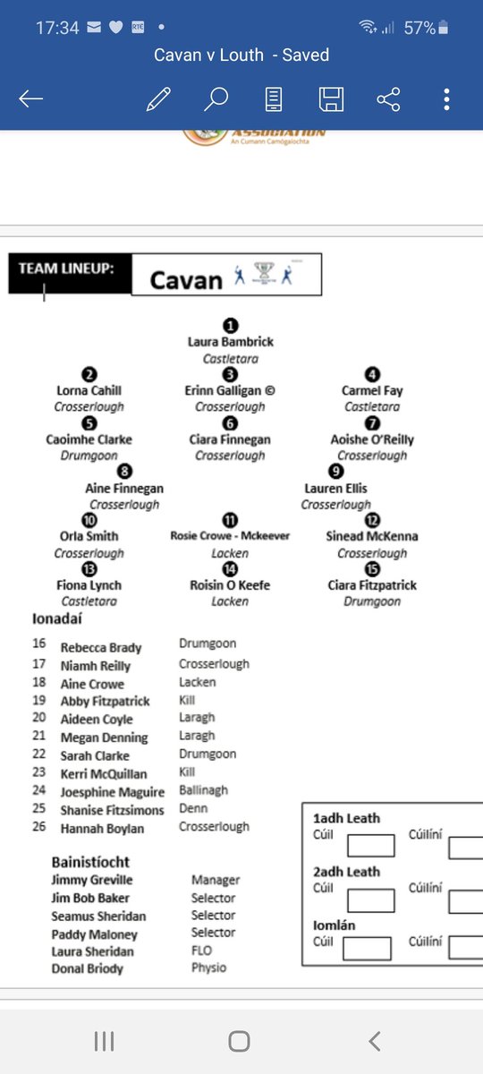 CamogieCavan's tweet photo. Our county team for Saturdays 3rd round of the Nancy Murray Cup, best of luck to all players and management, #nancymurray @UlsterCamogie @OfficialCamogie https://t.co/WuNE0Cb2Ik