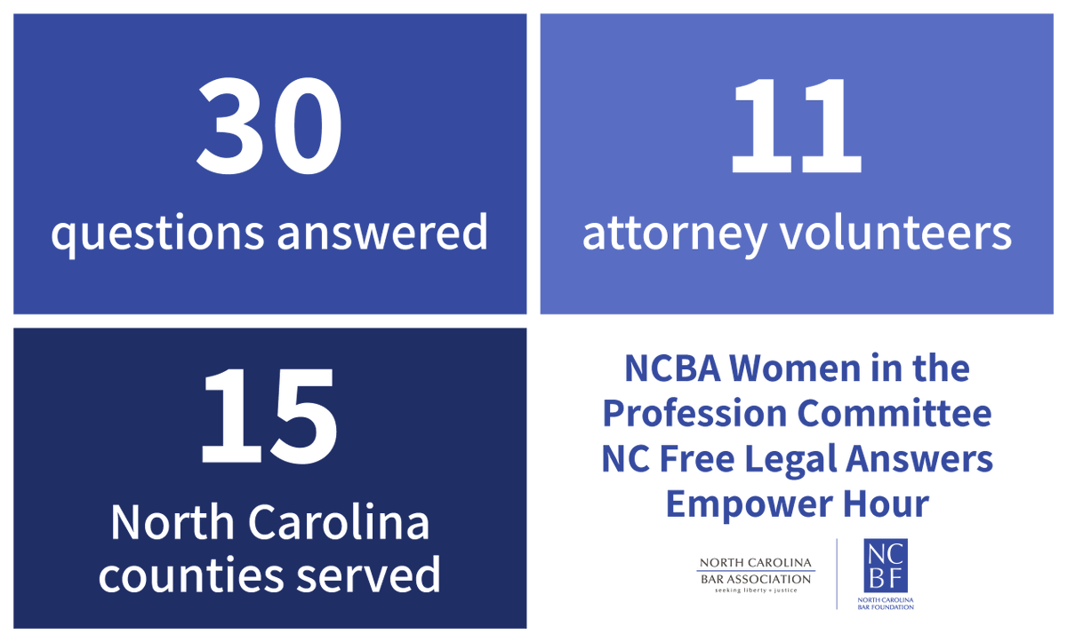 North Carolina Bar Foundation tweet media