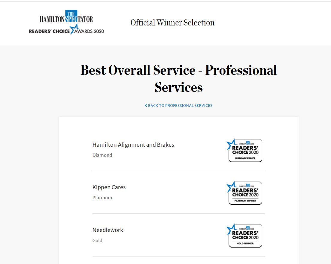 habauto's tweet photo. WooHoo! The people have spoken!
πβββ
We just won four-diamond awards this year with The Hamilton Spectator Readers Choice Awards.
We want to thank everyone that nominated and voted for us.
#ReaderChoiceAwards #ReadersChoice2020 #HamiltonAlignmentAndBrakes #TheSpec #HABAUTO https://t.co/TEJjWAbDFw