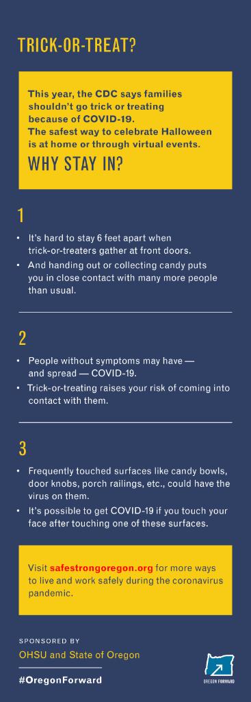 Trick-or-Treat? 
This year, the CDC says families shouldn't go trick or treating because of COVID-19. The safest way to celebrate Halloween is at home or through virtual events. 
Why stay in?
1. It's hard to stay 6 feet apart when trick-or-treaters gather at front doors.
And handing out or collecting candy puts you in close contact with many more people than usual.
2. People without symptoms may have - and spread - COVID-19. 
Trick-or-treating raises your risk of coming into contact with them.
3. Frequently touched surfaces like candy bowls, door knobs, porch railings, etc., could have the virus on them. 
It's possible to get COVID-19 if you touch your face after touching one of these surfaces.
Visit https://bit.ly/31SDtvJ for more ways to live and work safely during the coronavirus pandemic. 
Sponsored by OHSU and State of Oregon. #OregonForward 