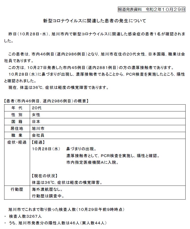 三角 の 枚 ツム 1360 鼻 が で コイン