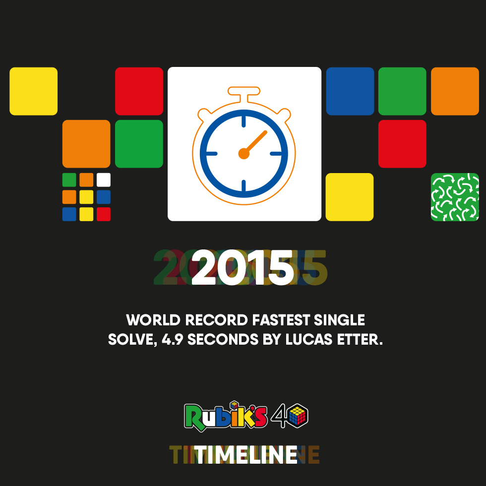 Rubiks_Official's tweet photo. 2015
World record fastest single solve, 4.9 seconds by Lucas Etter.
Get the new Rubik's Speed Cube here: https://t.co/Mry4g2EYNl #TheSpeedCubers #LevelUpYourSolve #RubiksCube #RubyRubiks https://t.co/11T2F8Rn1l