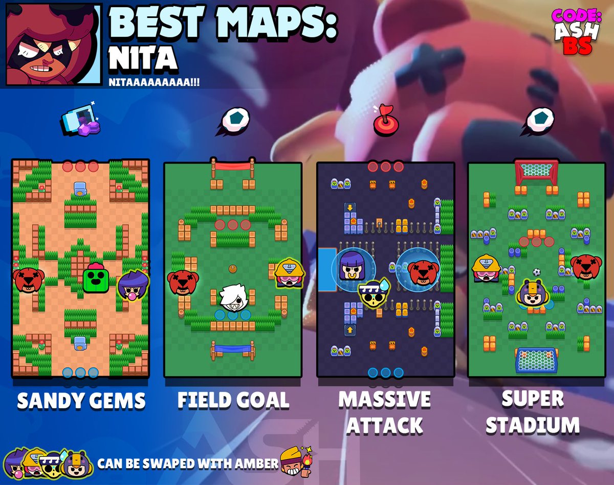 Code Ashbs A Twitter Nita Tier List For All Game Modes And The Best Maps To Use Her With Suggested Comps Use Hyper Bear For Heist But Use Her New Gadget Faux - brawl stars nita nova tigre