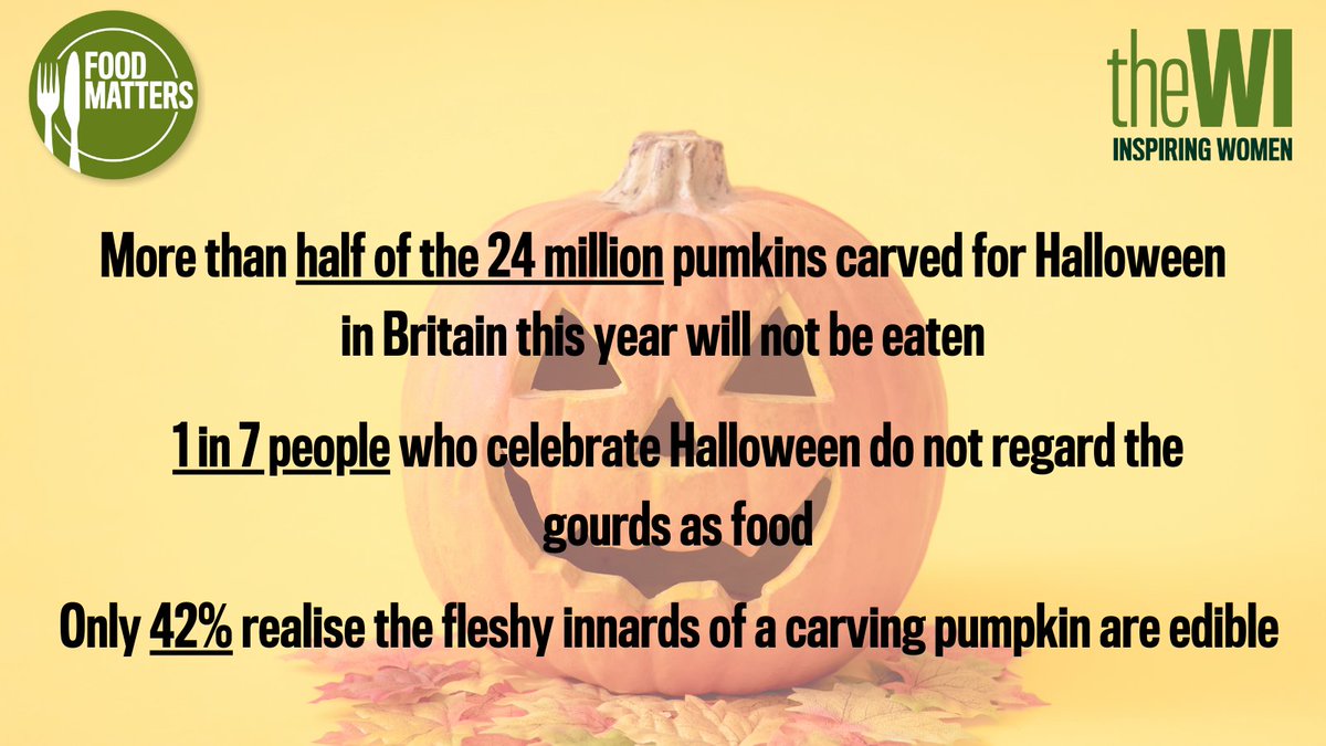 Women's Institute tweet media