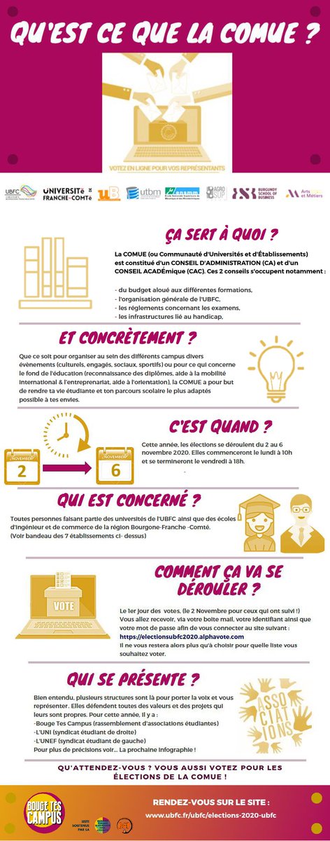 BourgogneBTC's tweet photo. [#ElectionsUBFC 🗳]

Des élections ? Où ? Quand ? Comment ? 👀

Pas de panique ! On vous explique tout avec la @BAF_officiel et la @FEBIA_bourgogne 😉

#VotePourlaDifference #FaislaDifference https://t.co/ia43j3OL8j